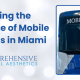 Embracing the Convenience of Mobile Beauty Spas in Miami